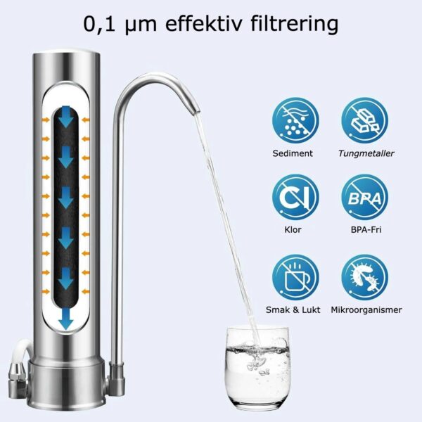 kranfilter